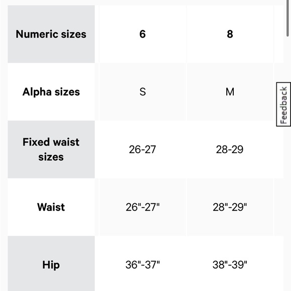 Lululemon Athletica Sage Green Capris - Picture 5 of 9